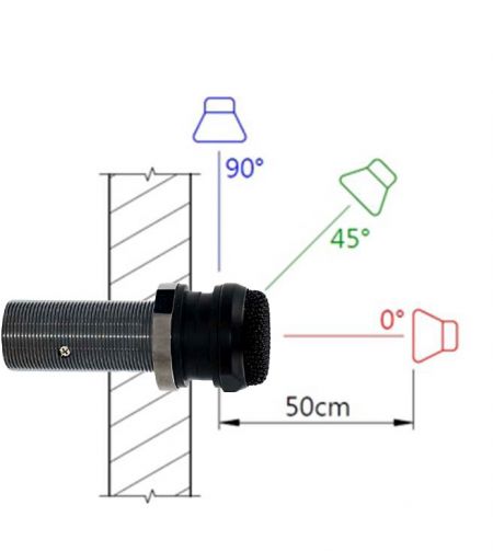 Installation way for phantom powered microphone